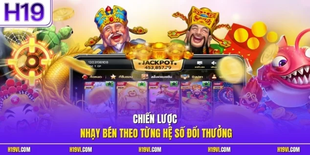 Chiến lược nhạy bén theo từng hệ số đổi thưởng