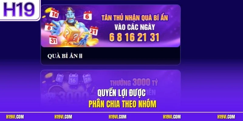Quyền lợi được phân chia theo nhóm